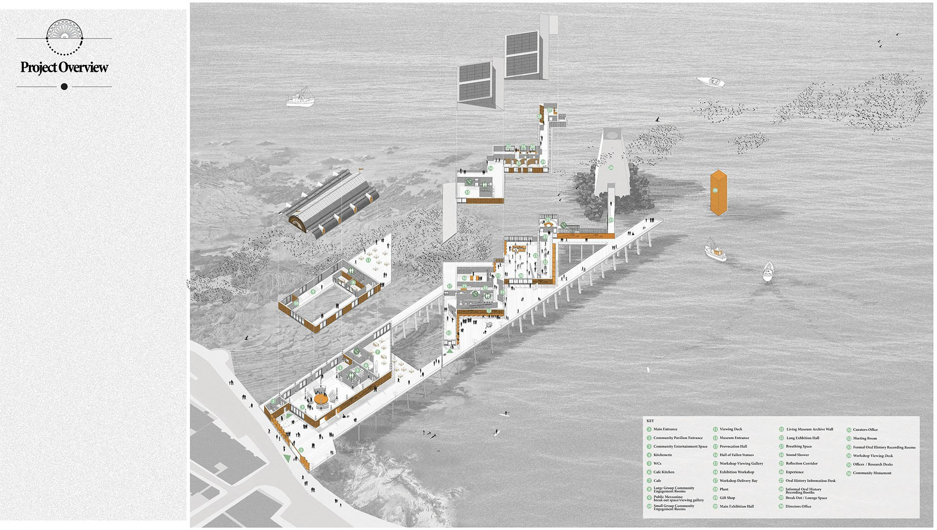 Architect sketch of a reimagined Aberystwyth Pier